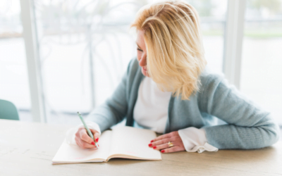 Visualiseren om blijvend af te vallen